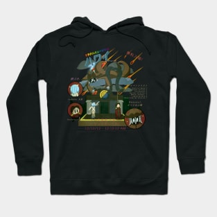 Miracle Musical Hawaii Part II: End of the World Tally Hall Hoodie